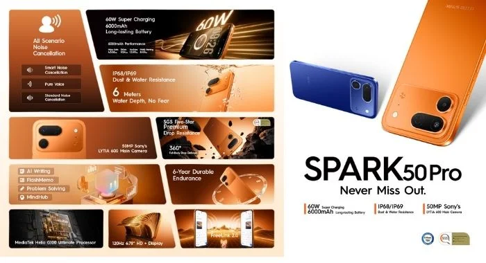 TECNO’s SPARK 50 Pro Goes After the Three Things That Actually Wear Phones Out