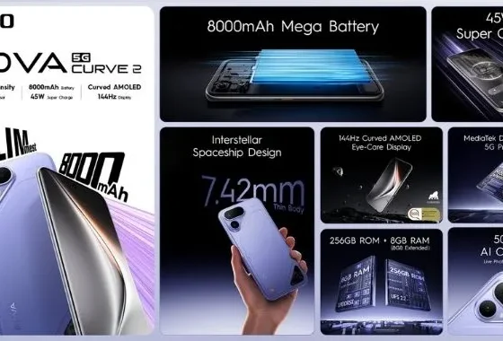 TECNO POVA Curve 2 5G smartphone showcasing its ultra-slim 7.42mm design, massive 8000mAh battery, 45W Super Charge, 144Hz curved AMOLED display and MediaTek Dimensity 7100 5G processor.