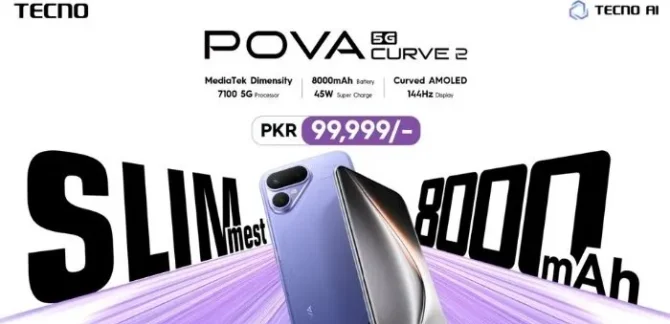 TECNO POVA Curve 2 5G smartphone priced at PKR 99,999 in Pakistan, featuring an 8000mAh battery, ultra-slim design, MediaTek Dimensity 7100 5G processor and 144Hz curved AMOLED display.